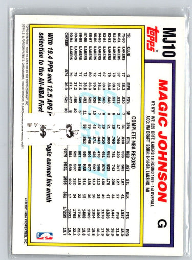 2000-01 Topps Chrome #MJ10 Magic Johnson Cards That Never Were K69