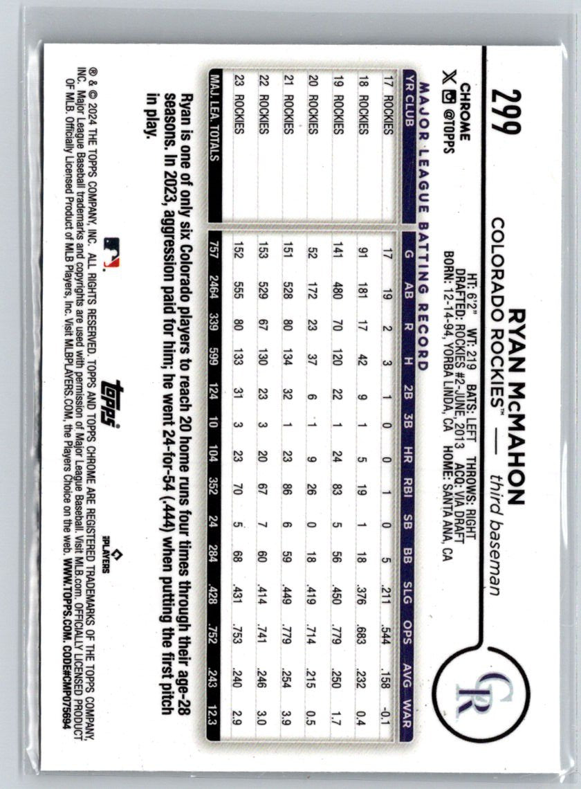 2024 Topps Chrome #299 Ryan McMahon X-Fractors L01