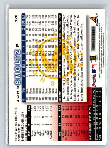 1998 Score #PP50 John Smoltz Showcase Series L03