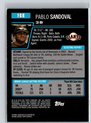 2006 Bowman Draft Picks & Prospects Pablo Sandoval RC Card L07