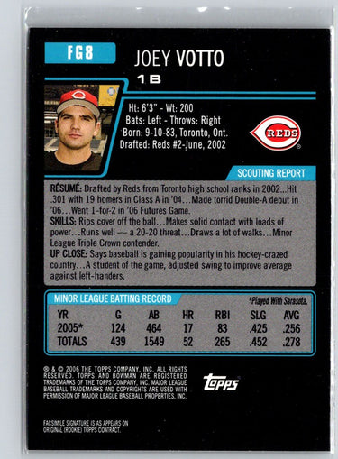 2006 Bowman Draft Picks & Prospects #FG8 Joey Votto Futures Game Prospects L07