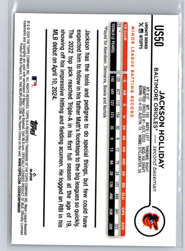2024 Topps Update #US50 Jackson Holliday L09