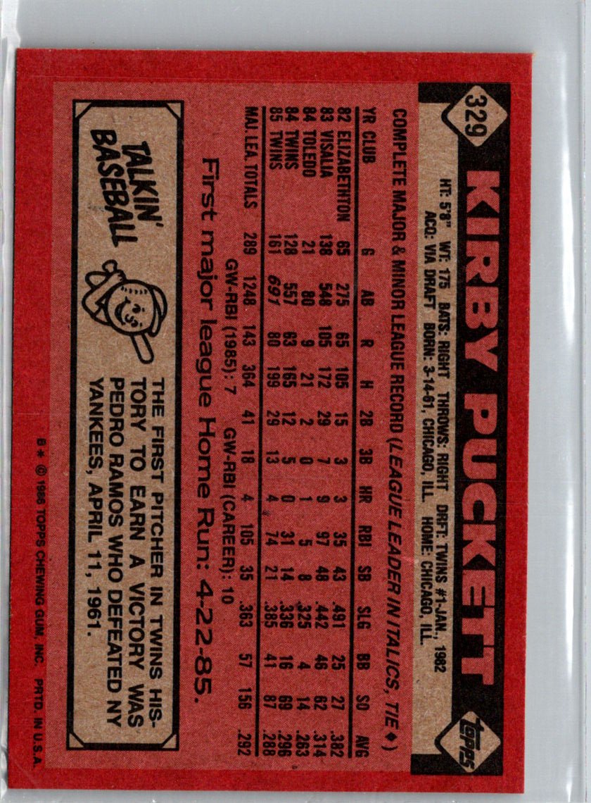 1986 Topps #329 Kirby Puckett L11