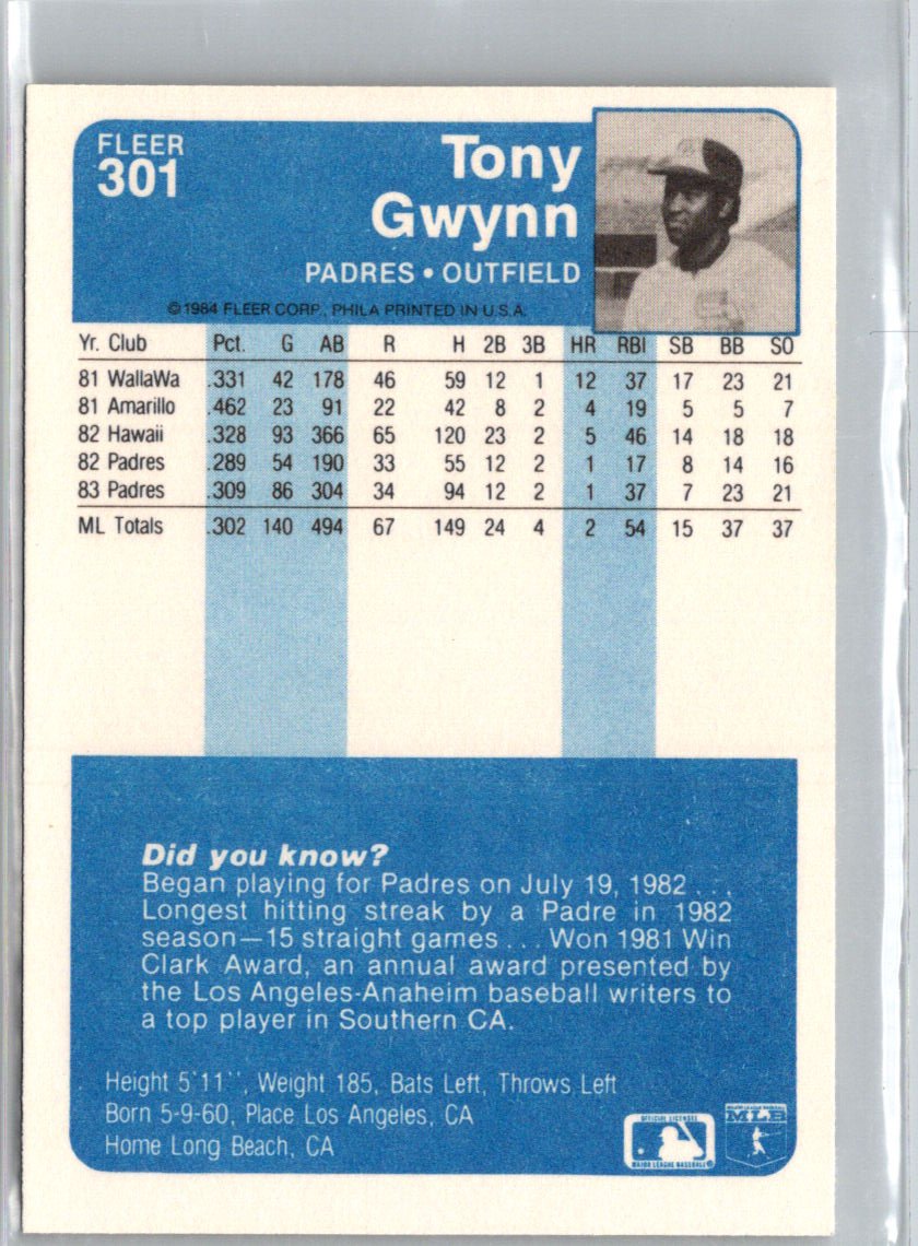 1984 Fleer #301 Tony Gwynn L11