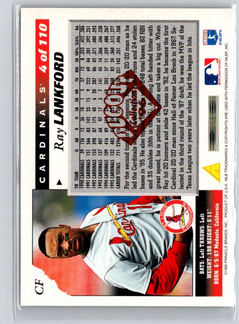 1996 Score #4 Ray Lankford Dugout Collection (Series Two) L12