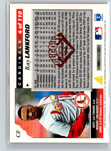 1996 Score #4 Ray Lankford Dugout Collection (Series Two) L12