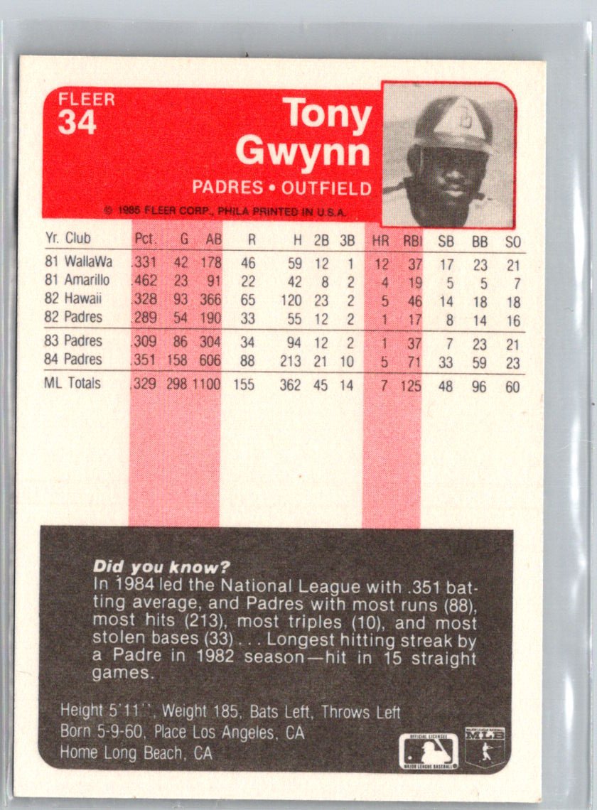 1985 Fleer #34 Tony Gwynn L13