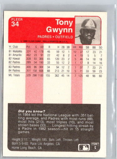 1985 Fleer #34 Tony Gwynn L13