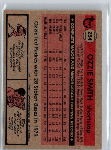 1981 Topps #254 Ozzie Smith L13