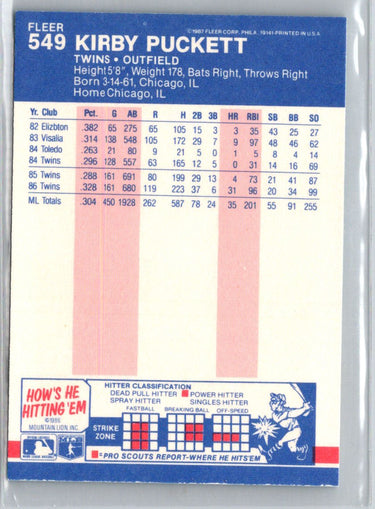 1987 Fleer #549 Kirby Puckett L13