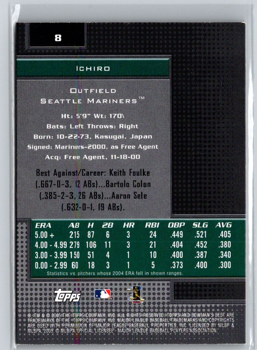 2005 Bowman's Best #8 Ichiro L14