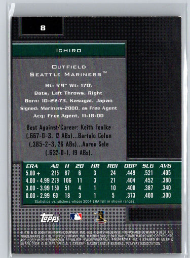 2005 Bowman's Best #8 Ichiro L14