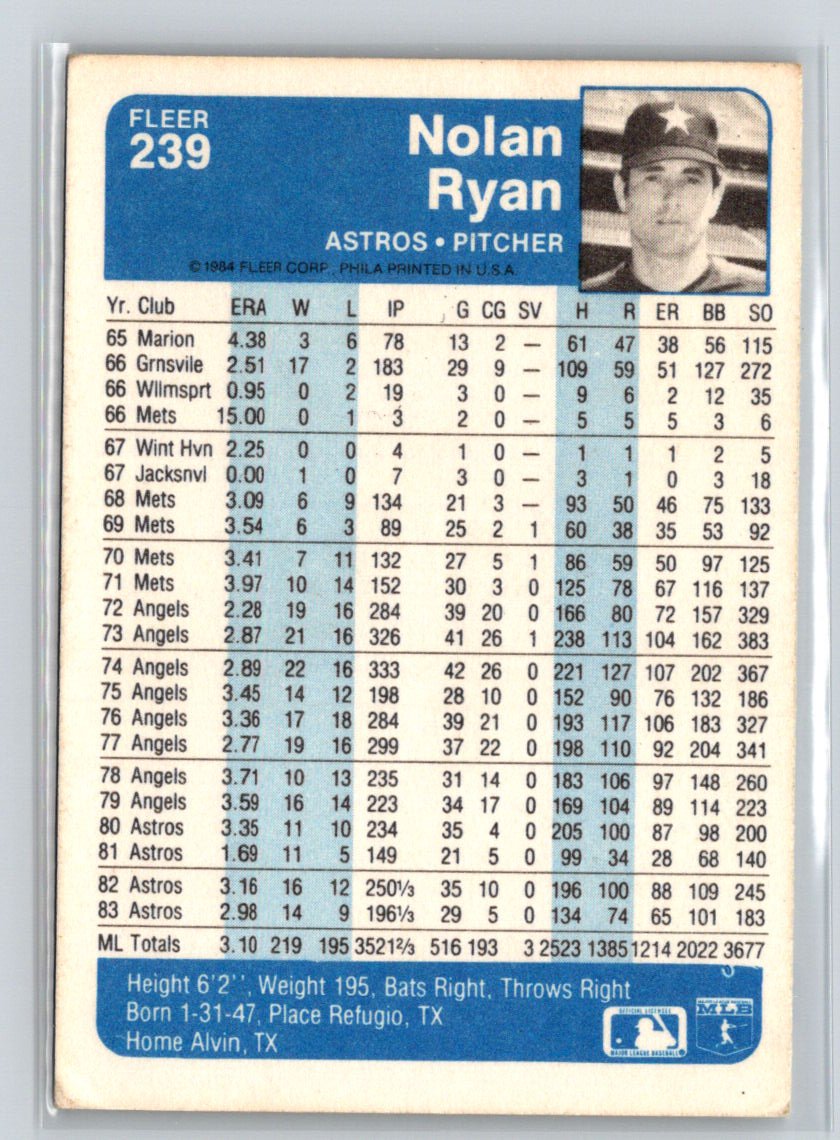 1984 Fleer #239 Nolan Ryan L16