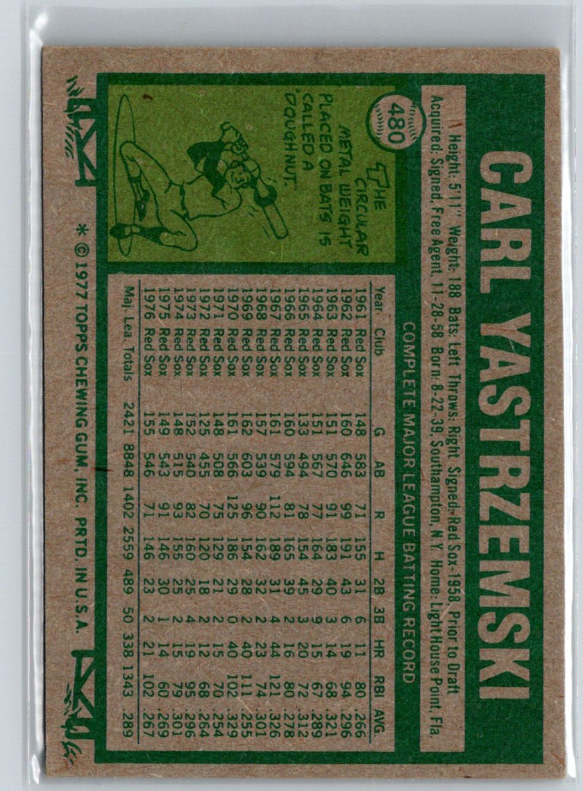1977 Topps #480 Carl Yastrzemski L17