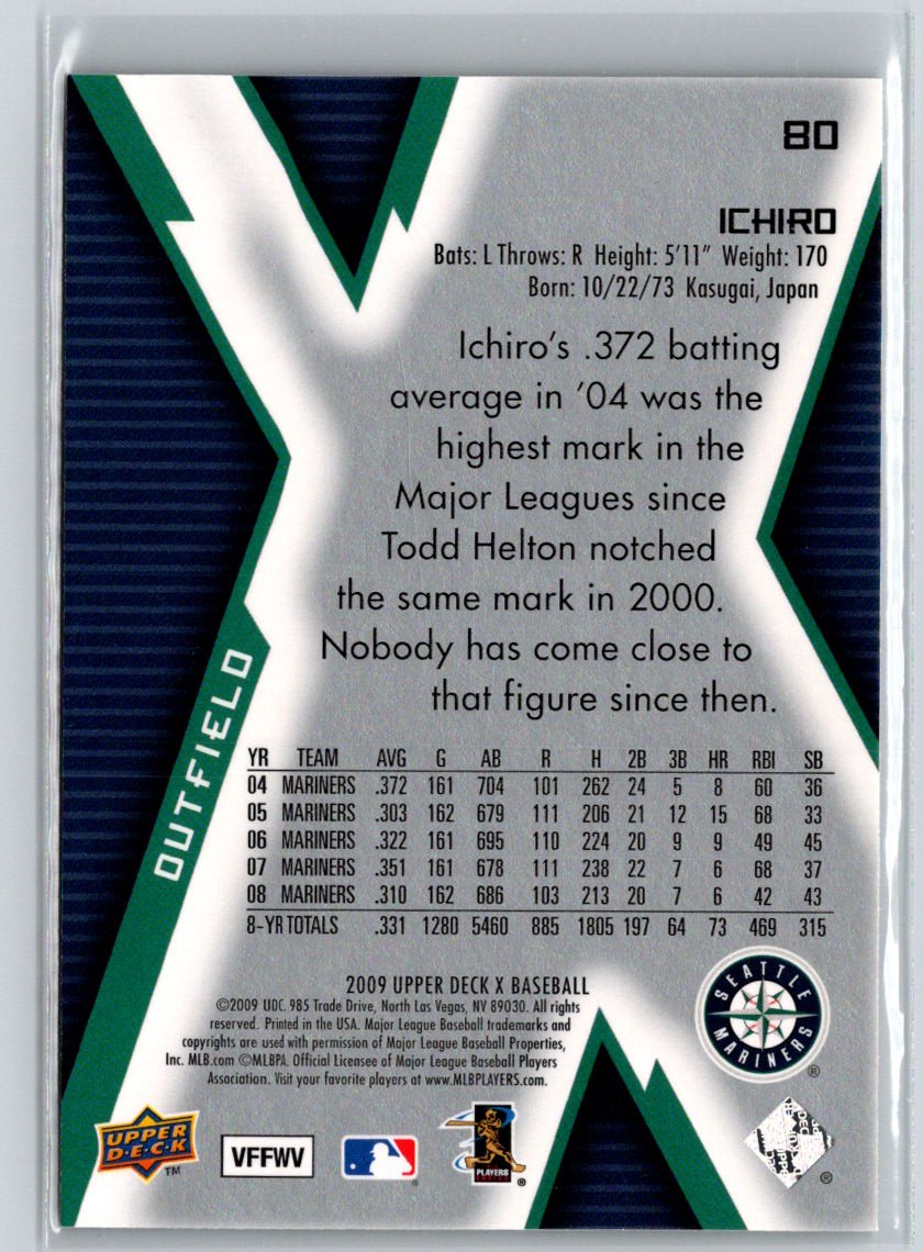 2009 Upper Deck X #80 Ichiro Suzuki L18