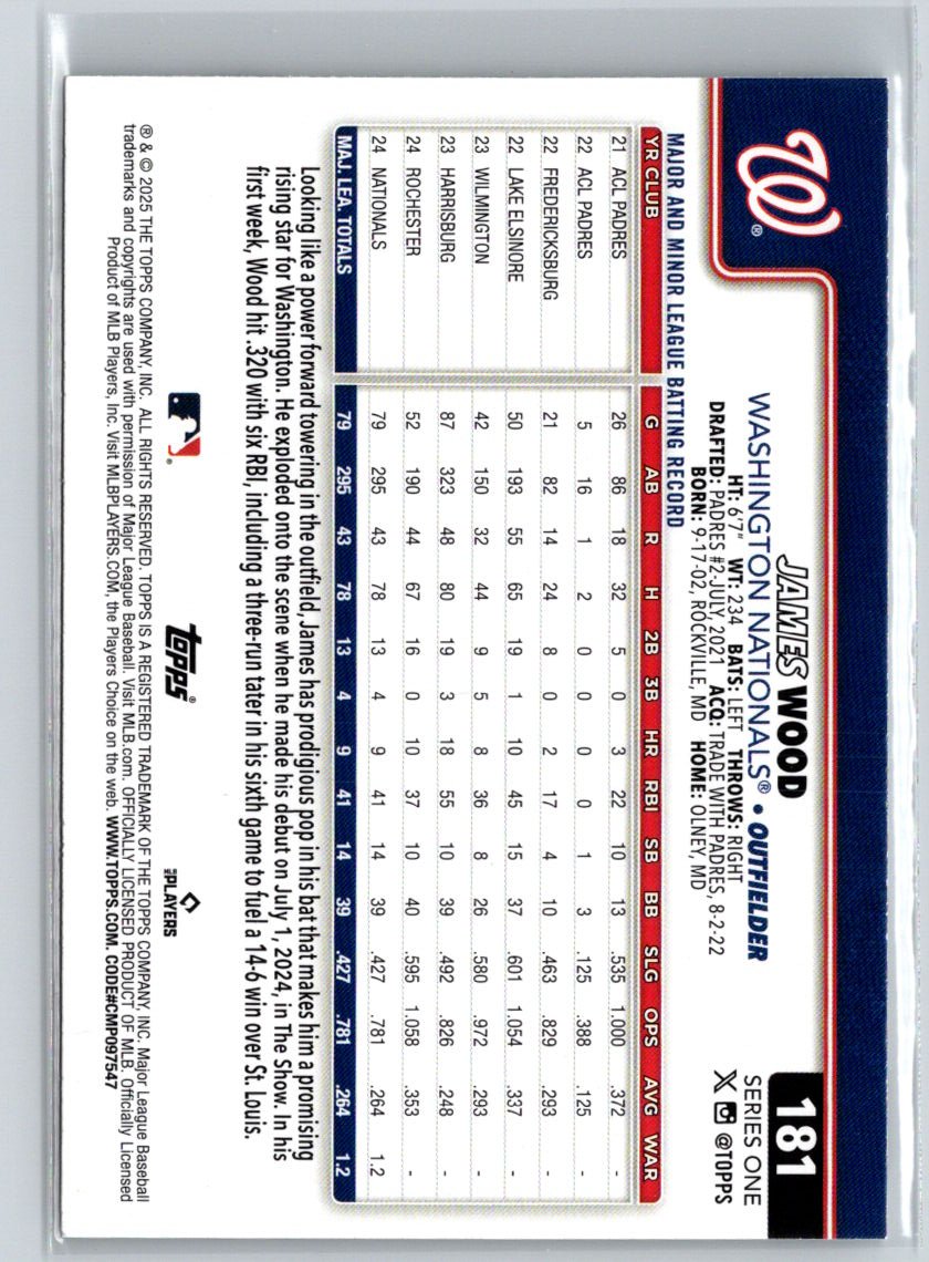 2025 Topps #181 James Wood L18
