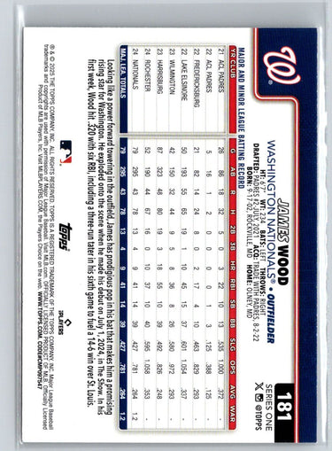 2025 Topps #181 James Wood L18