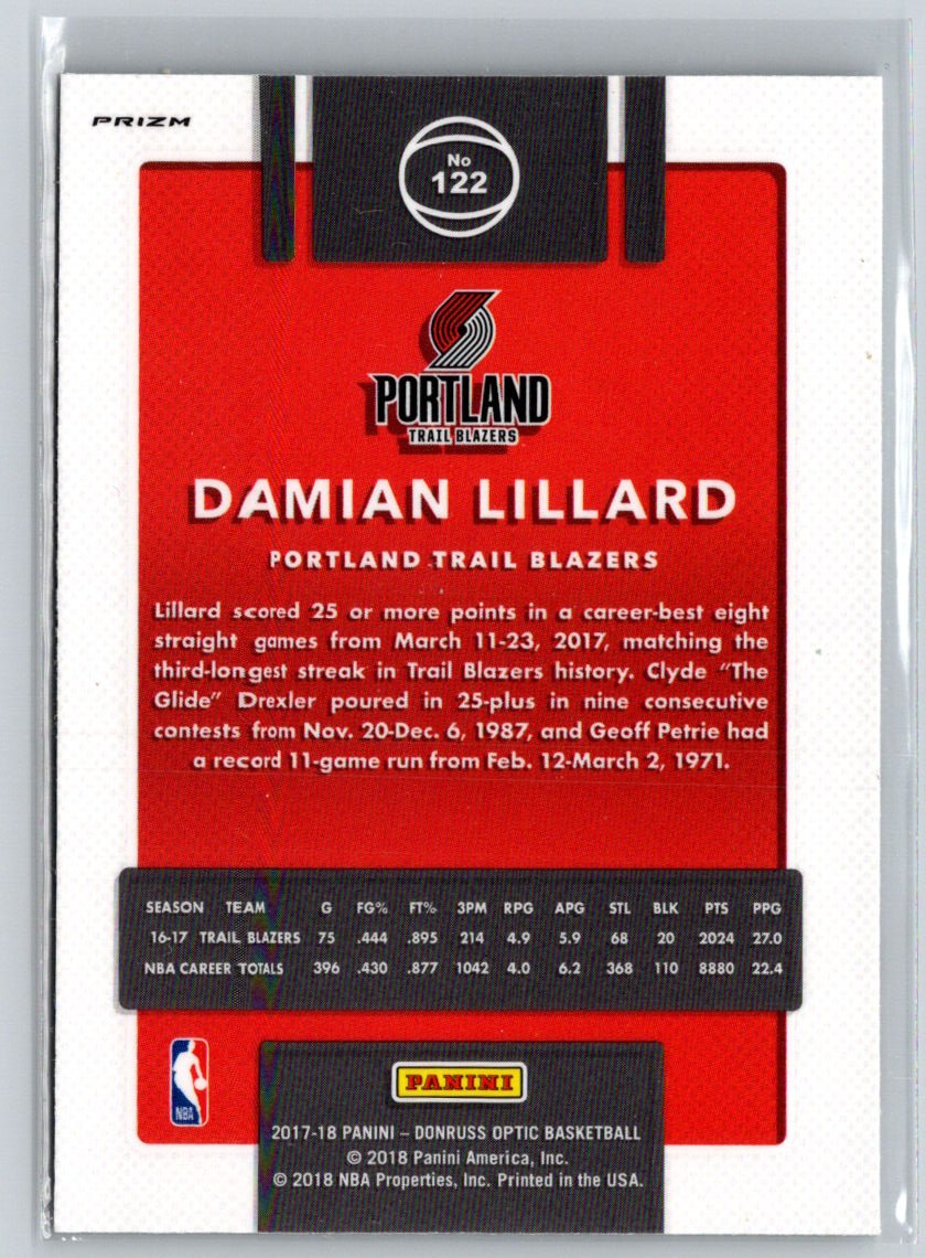 2017-18 Donruss Optic #122 Damian Lillard Holo L21
