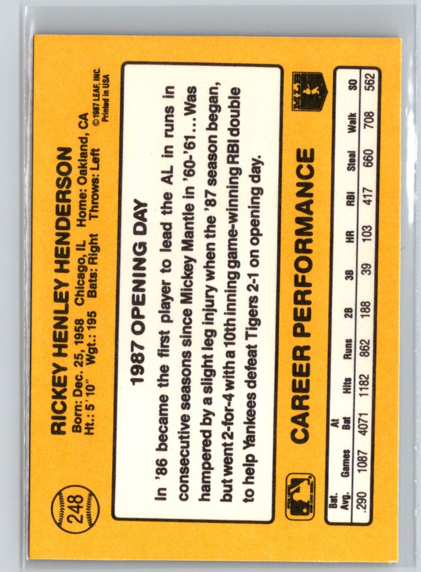 1987 Donruss Opening Day #248 Rickey Henderson L24
