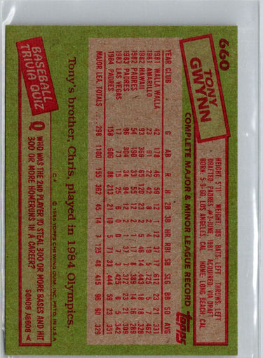 1985 Topps #660 Tony Gwynn L25