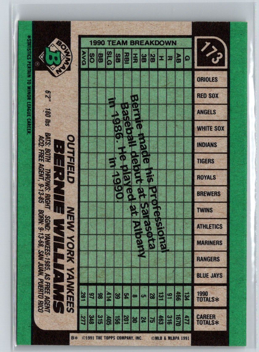 1991 Bowman #173 Bernie Williams L26