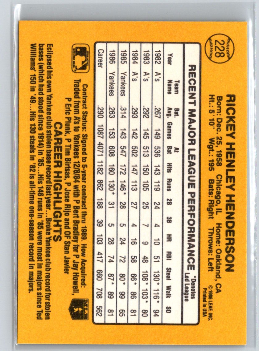 1987 Leaf #191 Rickey Henderson L26