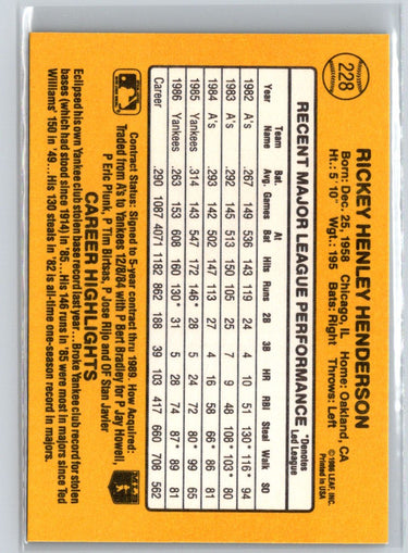 1987 Leaf #191 Rickey Henderson L26