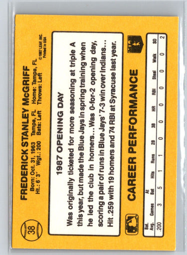 1987 Donruss Opening Day #38 Fred McGriff L26