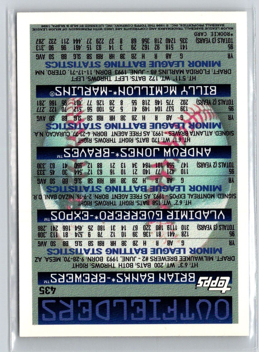 1996 Topps #435 Brian Banks / Vladimir Guerrero / Andruw Jones L27