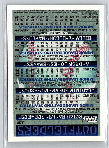 1996 Topps #435 Brian Banks / Vladimir Guerrero / Andruw Jones L27
