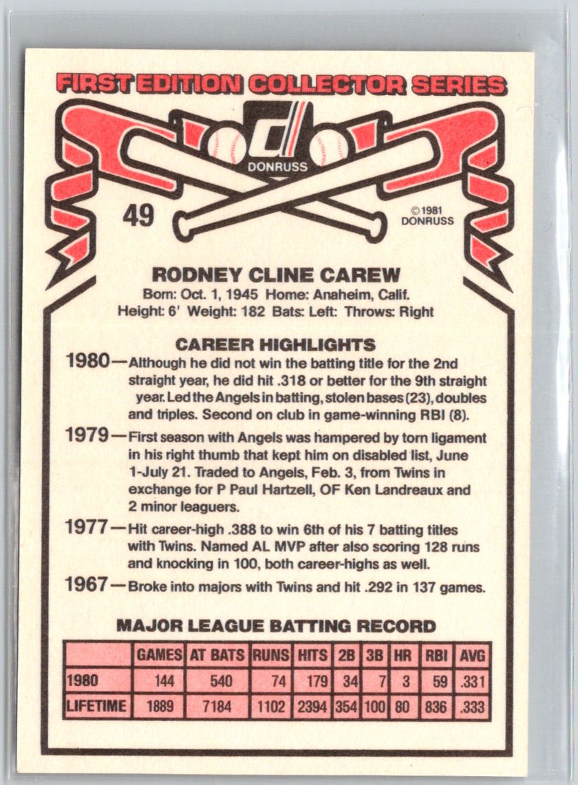 1981 Donruss #49 Rod Carew L27