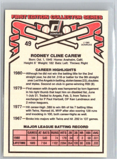 1981 Donruss #49 Rod Carew L27