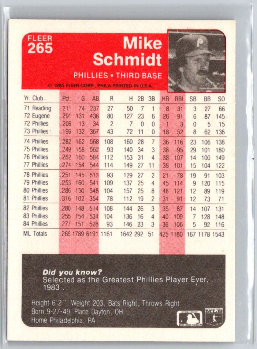 1985 Fleer #265 Mike Schmidt L27