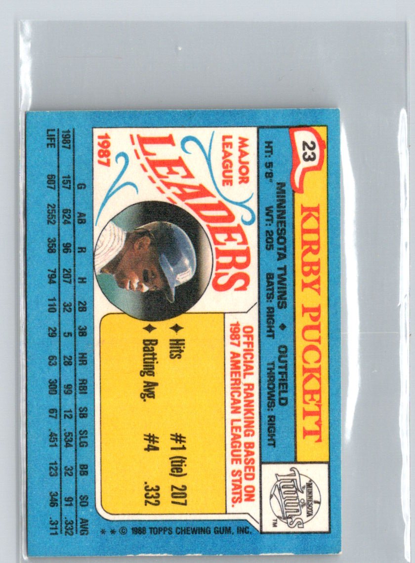 1988 Topps Major League Leaders Minis #23 Kirby Puckett L28