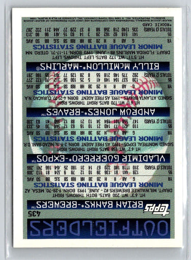 1996 Topps #435 Brian Banks / Vladimir Guerrero / Andruw Jones L28