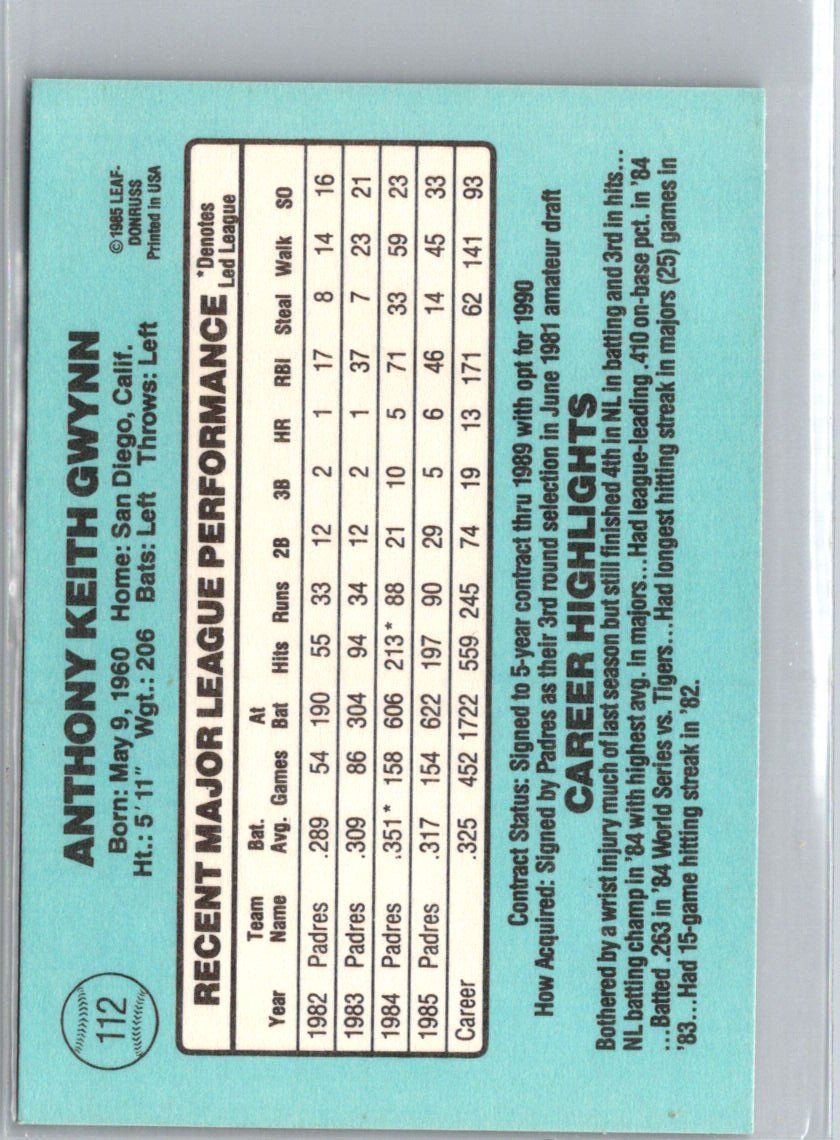 1986 Leaf #41 Tony Gwynn L28