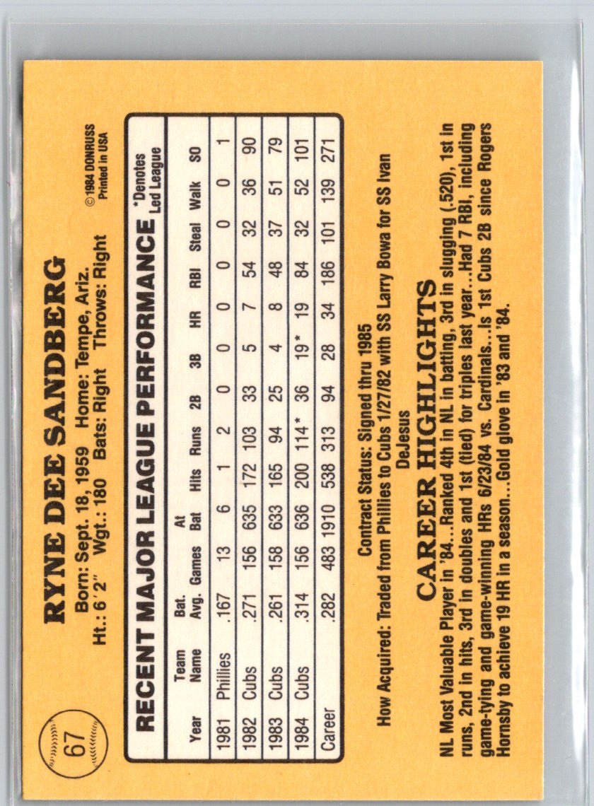 1985 Donruss #67 Ryne Sandberg L29