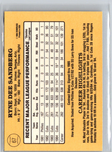 1985 Donruss #67 Ryne Sandberg L29