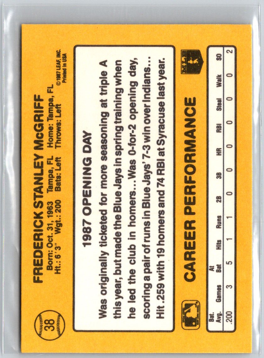 1987 Donruss Opening Day #38 Fred McGriff L30