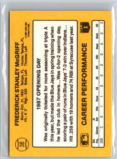 1987 Donruss Opening Day #38 Fred McGriff L30