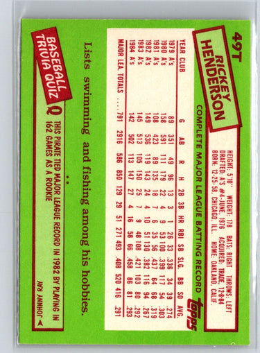 1985 Topps Traded #49T Rickey Henderson L30