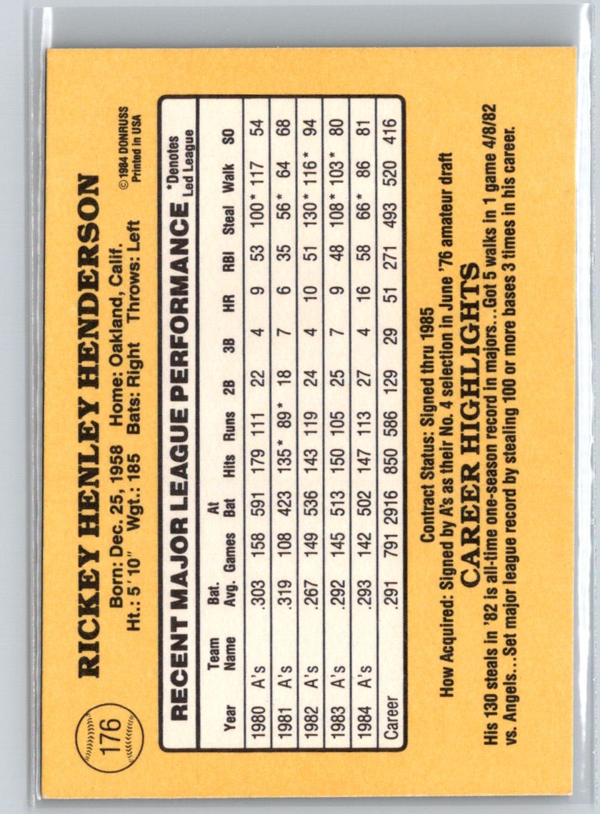1985 Donruss #176 Rickey Henderson L31