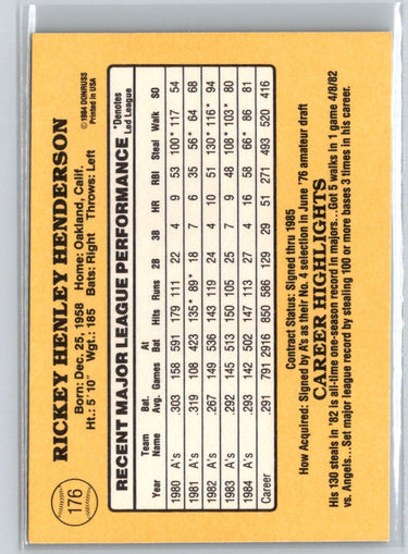 1985 Donruss #176 Rickey Henderson L31