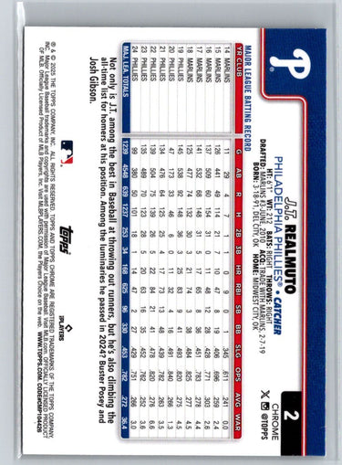 2025 Topps Chrome #2 J.T. Realmuto Raywave Refractors L34