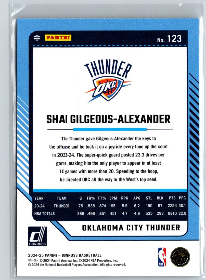 2024-25 Donruss #123 Shai Gilgeous-Alexander L34