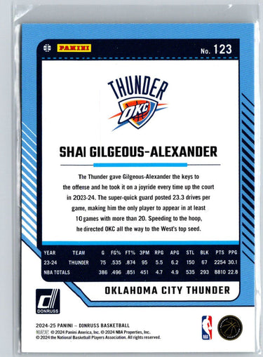 2024-25 Donruss #123 Shai Gilgeous-Alexander L34