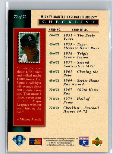 1994 Upper Deck #72 Mickey Mantle Baseball Heroes: Mickey Mantle L36