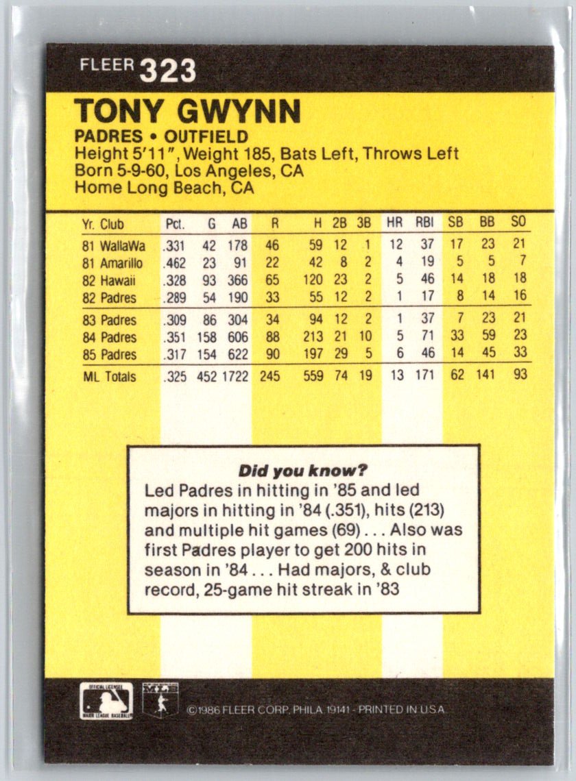 1986 Fleer #323 Tony Gwynn L37