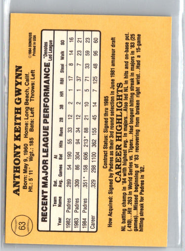1985 Donruss #63 Tony Gwynn L38
