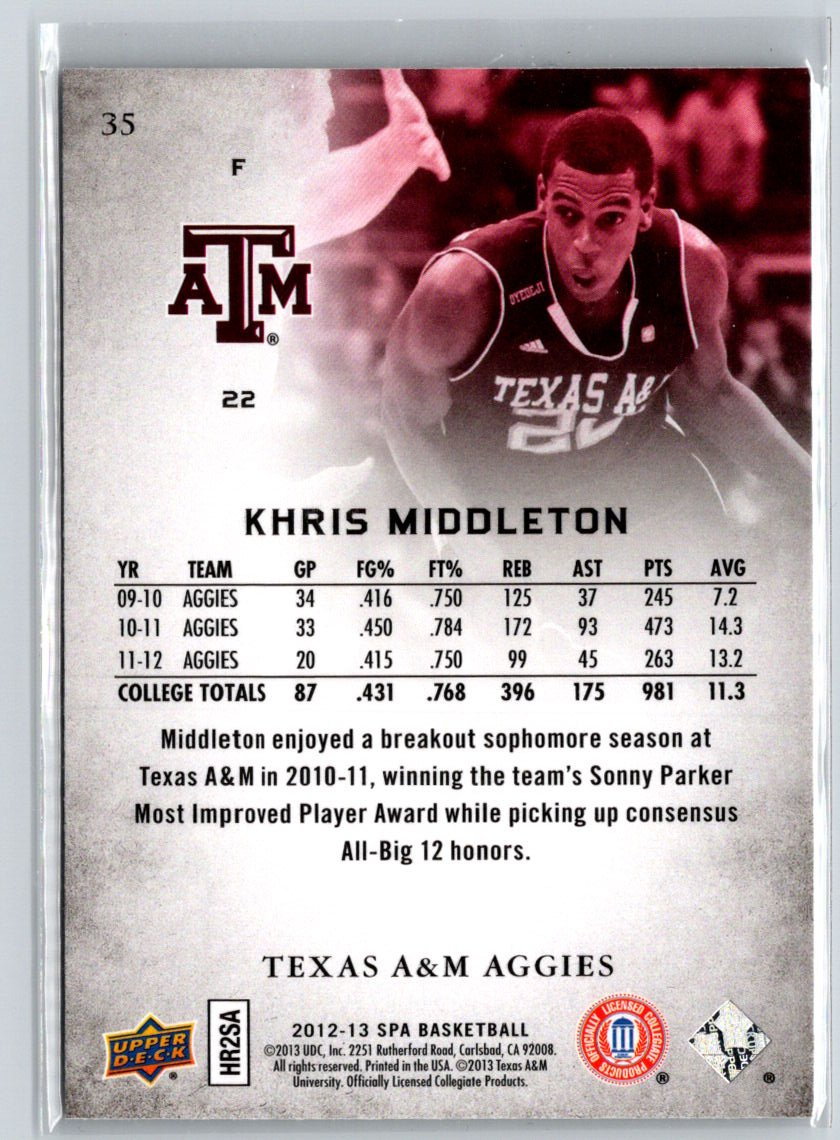 2012-13 SP Authentic #35 Khris Middleton L43